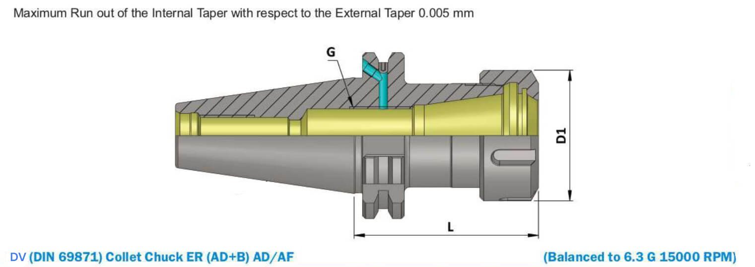 DV50 ER16 100 ER Collet Chuck (AD+B) (Balanced to G6.3 15000 RPM) (DIN 6499)